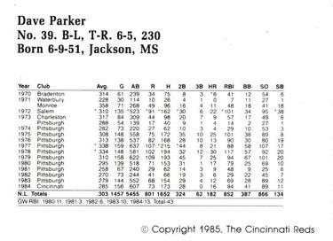 1985 Cincinnati Reds Yearbook Cards #NNO Dave Parker Back