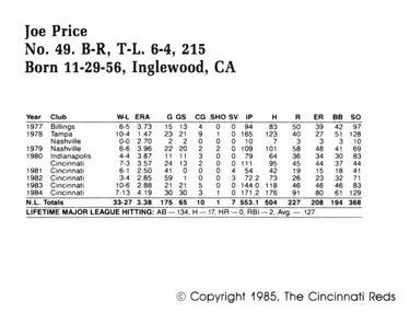 1985 Cincinnati Reds Yearbook Cards #NNO Joe Price Back