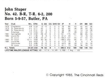1985 Cincinnati Reds Yearbook Cards #NNO John Stuper Back