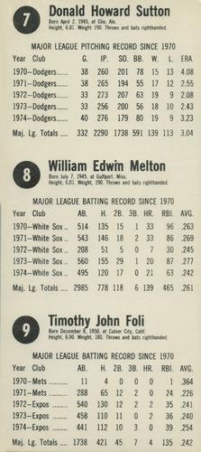 1975 Hostess - Panels #7-9 Don Sutton / Bill Melton / Tim Foli Back