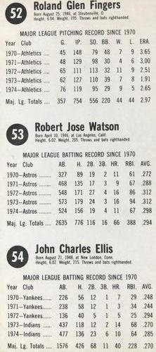 1975 Hostess - Panels #52-54 Rollie Fingers / Bob Watson / John Ellis Back
