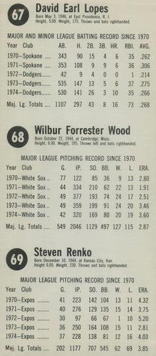 1975 Hostess - Panels #67-69 Dave Lopes / Wilbur Wood / Steve Renko Back