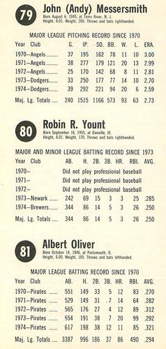 1975 Hostess - Panels #79-81 Andy Messersmith / Robin Yount / Al Oliver Back