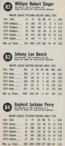 1975 Hostess - Panels #82-84 Bill Singer / Johnny Bench / Gaylord Perry Back
