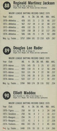 1975 Hostess - Panels #88-90 Reggie Jackson / Doug Rader / Elliott Maddox Back