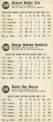 1975 Hostess - Panels #139-141 Richie Zisk / George Hendrick / Bobby Murcer Back