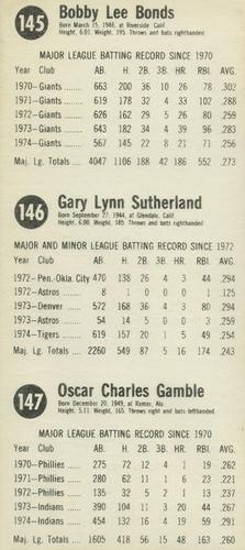 1975 Hostess - Panels #145-147 Bobby Bonds / Gary Sutherland / Oscar Gamble Back