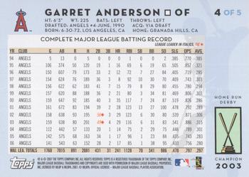 2007 Topps All-Star FanFest - Home Run Derby Champions #4 Garret Anderson Back