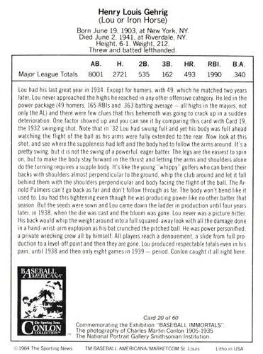 1984 Marketcom Conlon Baseball Immortals #20 Lou Gehrig Back
