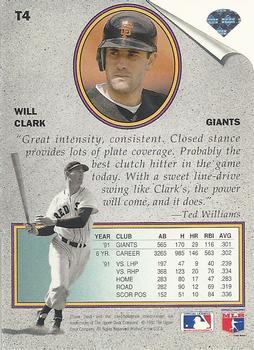 1992 Upper Deck - Ted Williams' Best #T4 Will Clark Back