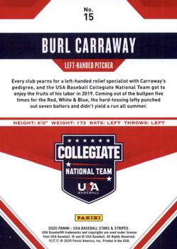 2020 Panini USA Baseball Stars & Stripes #15 Burl Carraway Back
