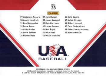 2020 Panini USA Baseball Stars & Stripes #28 18U National Team Checklist Back