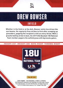 2020 Panini USA Baseball Stars & Stripes #34 Drew Bowser Back