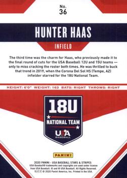 2020 Panini USA Baseball Stars & Stripes #36 Hunter Haas Back