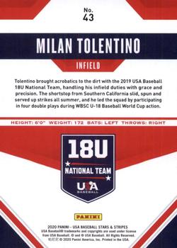 2020 Panini USA Baseball Stars & Stripes #43 Milan Tolentino Back
