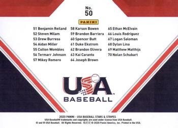 2020 Panini USA Baseball Stars & Stripes #50 15U National Team Checklist Back