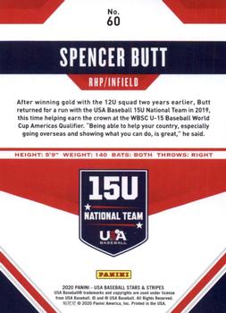 2020 Panini USA Baseball Stars & Stripes #60 Spencer Butt Back
