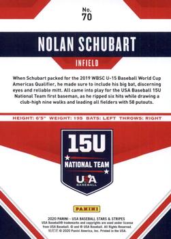 2020 Panini USA Baseball Stars & Stripes #70 Nolan Schubart Back