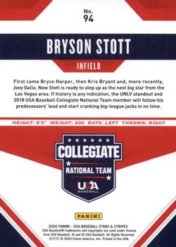 2020 Panini USA Baseball Stars & Stripes #94 Bryson Stott Back