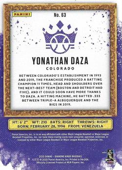 2020 Panini Diamond Kings #63 Yonathan Daza Back