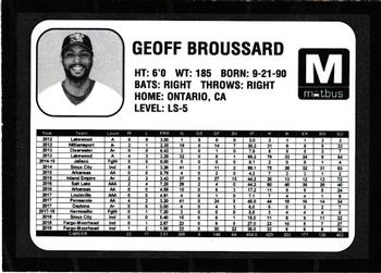 2019 Fargo-Moorhead RedHawks #NNO Geoff Broussard Back