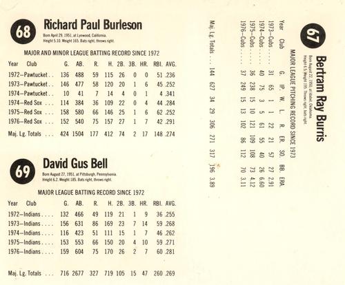 1977 Hostess - Panels L Shaped #67-69 Ray Burris / Rick Burleson / Buddy Bell Back