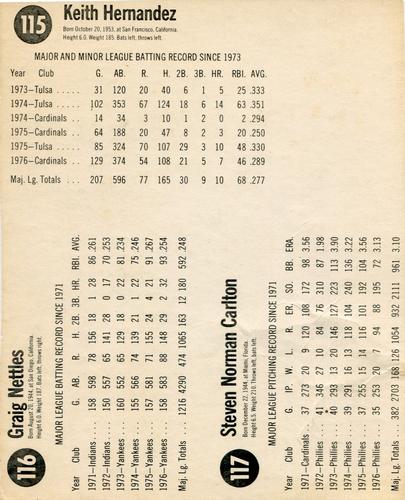 1977 Hostess - Panels L Shaped #115-117 Keith Hernandez / Graig Nettles / Steve Carlton Back