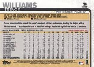 2019 Topps On-Demand Mini #96 Trevor Williams Back