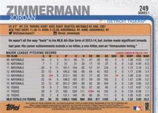 2019 Topps On-Demand Mini #249 Jordan Zimmermann Back
