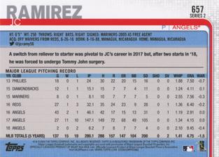 2019 Topps On-Demand Mini #657 J.C. Ramirez Back