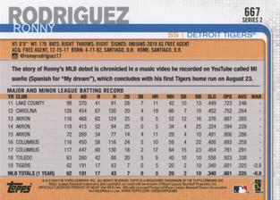 2019 Topps On-Demand Mini #667 Ronny Rodriguez Back