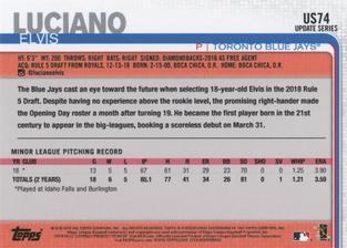 2019 Topps On-Demand Mini #US74 Elvis Luciano Back