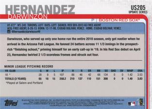 2019 Topps On-Demand Mini #US205 Darwinzon Hernandez Back