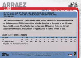 2019 Topps On-Demand Mini #US247 Luis Arraez Back