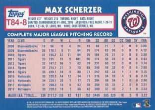 2019 Topps On-Demand Mini - 1984 Topps Baseball #T84-8 Max Scherzer Back