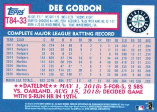 2019 Topps On-Demand Mini - 1984 Topps Baseball Pink #T84-33 Dee Gordon Back