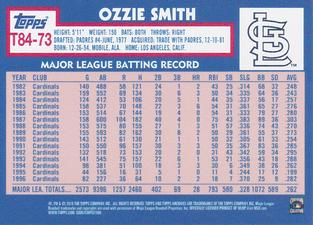 2019 Topps On-Demand Mini - 1984 Topps Baseball Pink #T84-73 Ozzie Smith Back