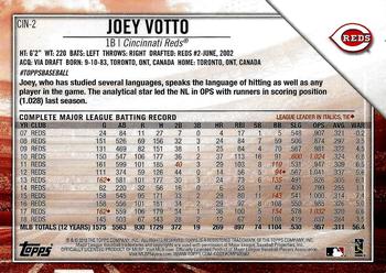 2019 Topps National Baseball Card Day - Cincinnati Reds #CIN-2 Joey Votto Back