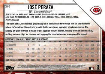 2019 Topps National Baseball Card Day - Cincinnati Reds #CIN-5 Jose Peraza Back