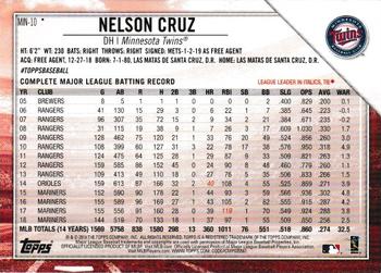 2019 Topps National Baseball Card Day - Minnesota Twins #MIN-10 Nelson Cruz Back