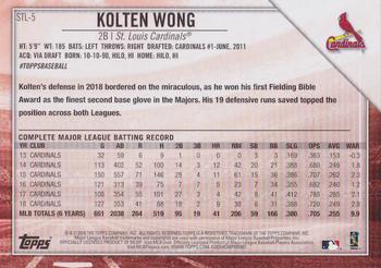 2019 Topps National Baseball Card Day - St. Louis Cardinals #STL-5 Kolten Wong Back