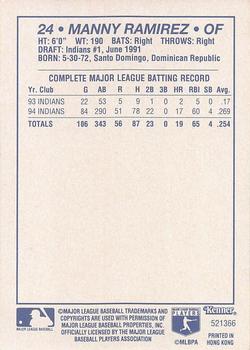 1995 Kenner Starting Lineup Cards Extended Series #NNO Manny Ramirez Back