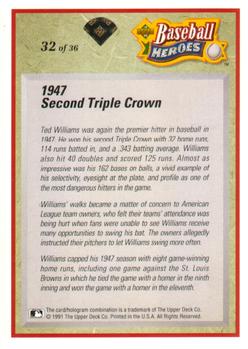 1992 Upper Deck - Baseball Heroes: Ted Williams #32 Ted Williams Back