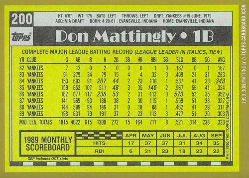 2015 Topps Cardboard Icons Don Mattingly 5x7 - Gold 5x7 #200 Don Mattingly Back