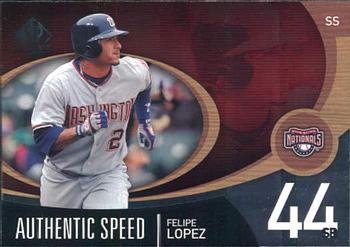 2007 SP Authentic - Authentic Speed #AS-21 Felipe Lopez Front
