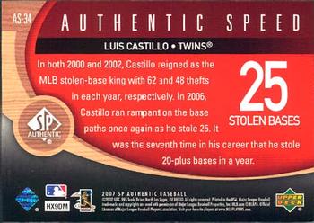 2007 SP Authentic - Authentic Speed #AS-34 Luis Castillo Back