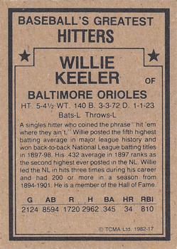 1982 TCMA Baseball's Greatest Hitters (Tan Back) #17 Willie Keeler Back
