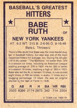 1982 TCMA Baseball's Greatest Hitters (Tan Back) #19 Babe Ruth Back