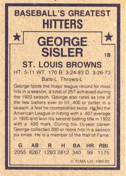 1982 TCMA Baseball's Greatest Hitters (Tan Back) #22 George Sisler Back