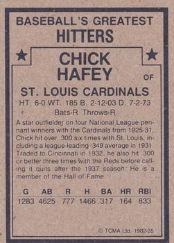 1982 TCMA Baseball's Greatest Hitters (Tan Back) #35 Chick Hafey Back